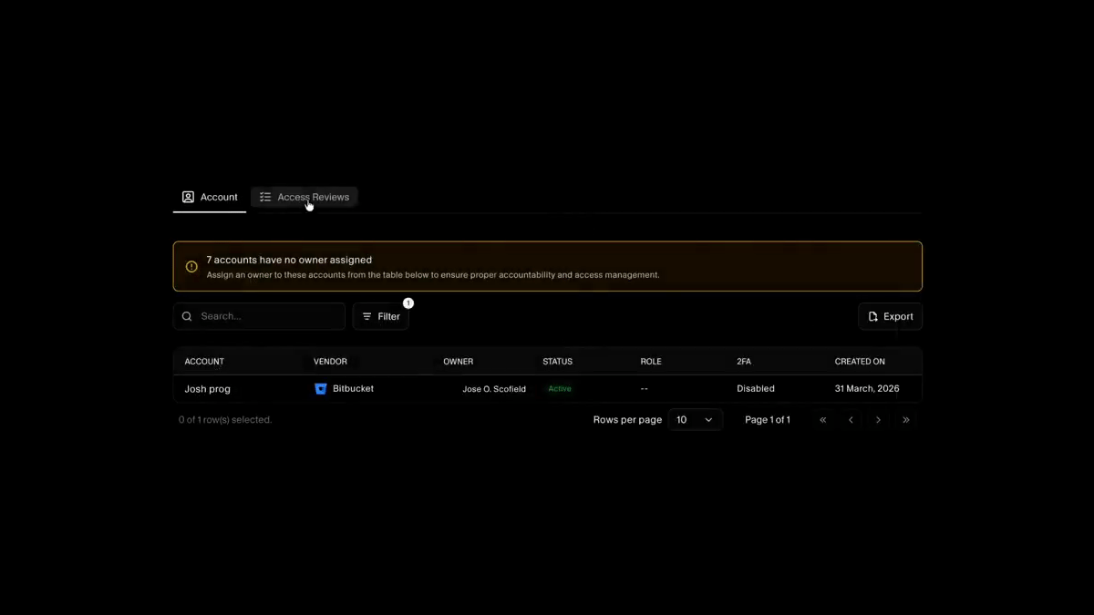 User Access account inventory with a warning that seven accounts have no owner assigned