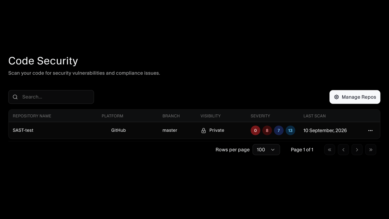 Code security repository list showing platform, branch, visibility, severity counts, and last scan