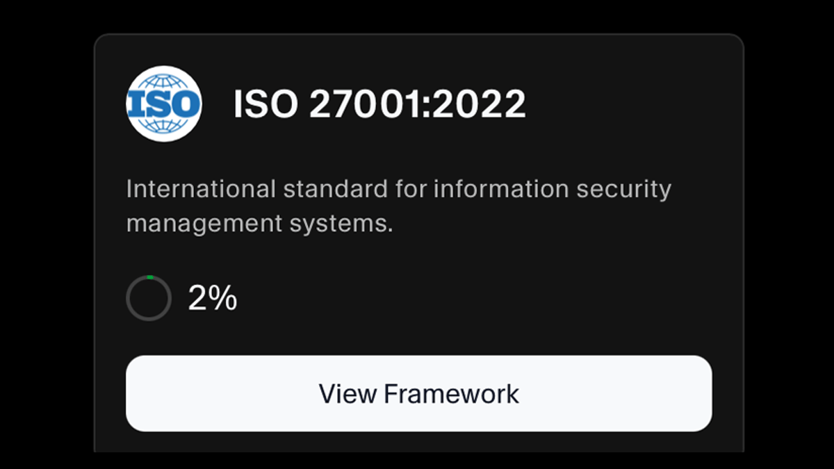 ISO 27001:2022 framework card showing its description and completion percentage