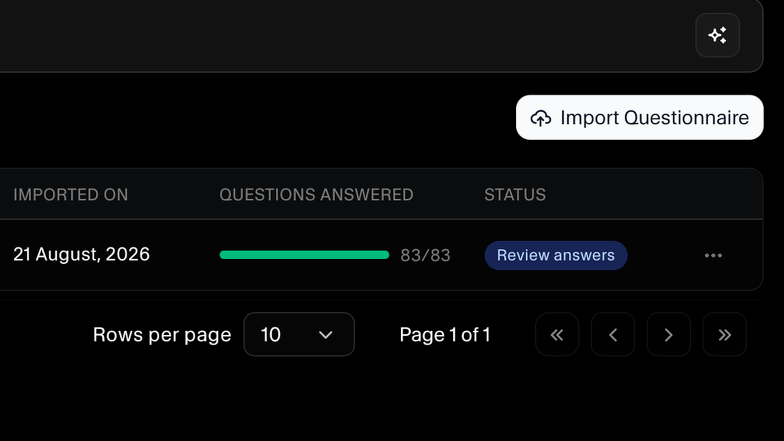 Questionnaire progress showing all questions answered and ready for review