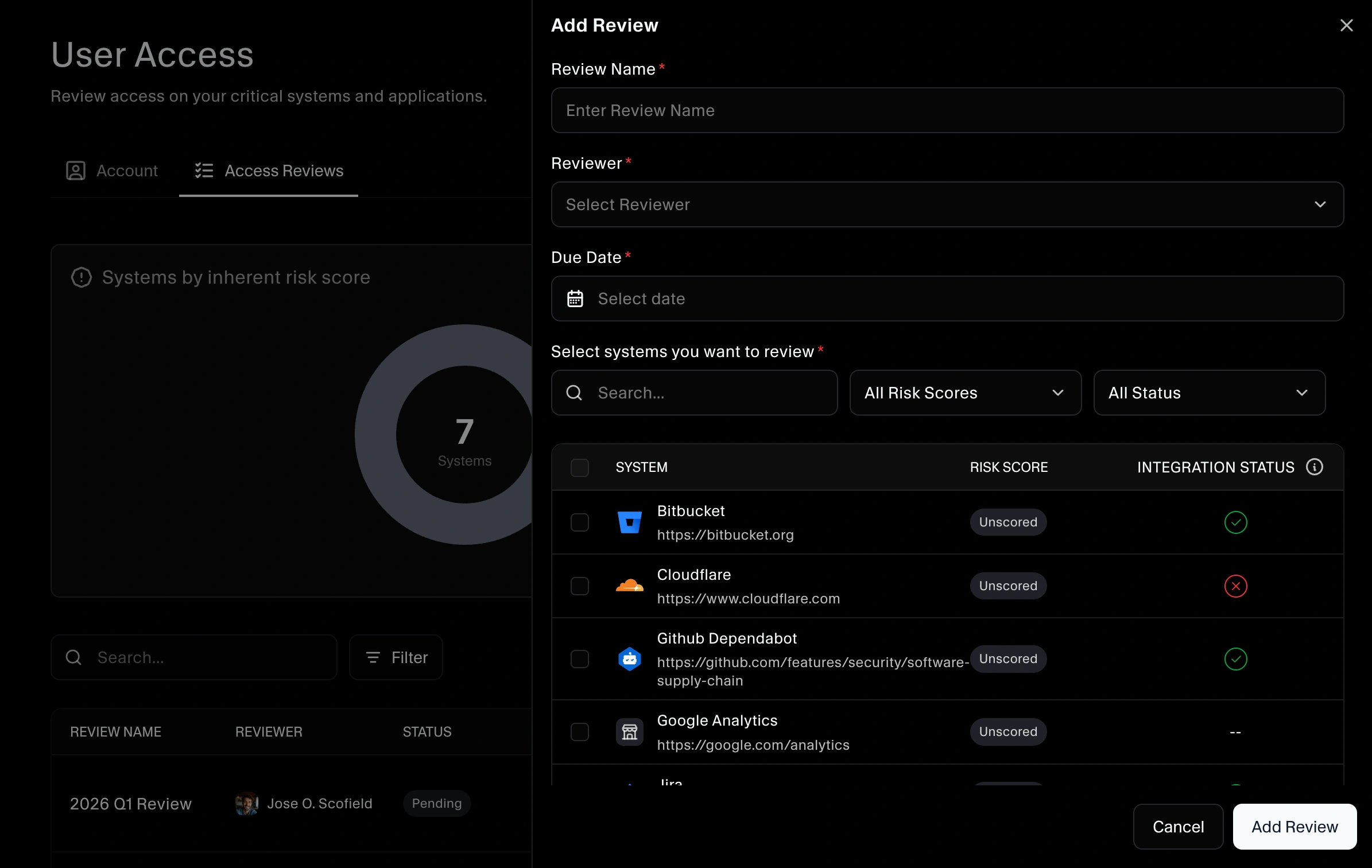 SecureSlate access review