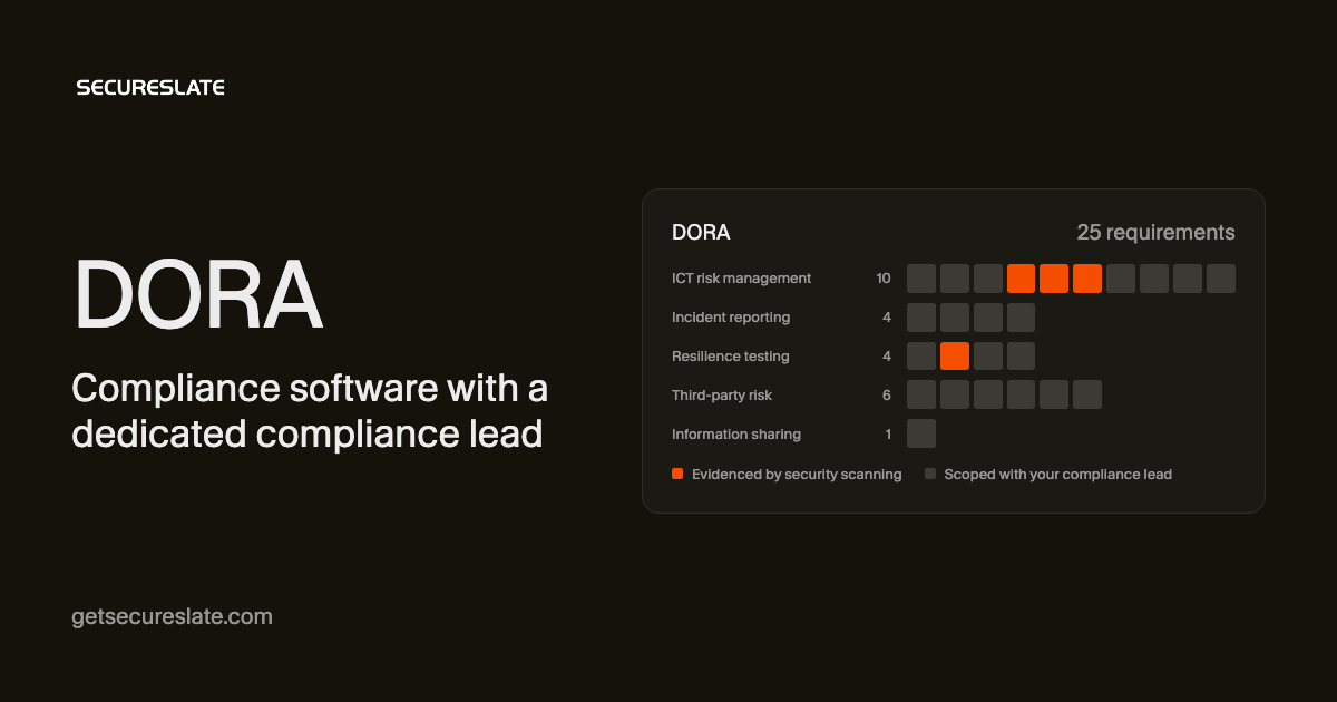 DORA requirement map showing the requirements evidenced by security scanning