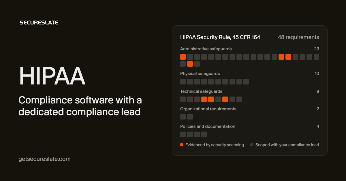 HIPAA Security Rule map showing the requirements evidenced by security scanning