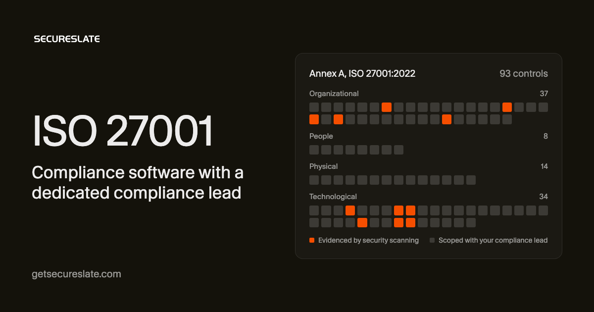 ISO 27001 Annex A control map showing the controls evidenced by security scanning