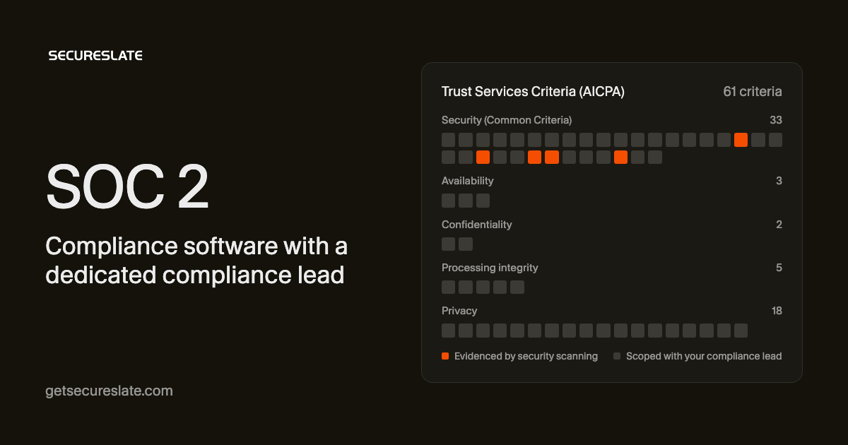 Trust Services Criteria map showing the SOC 2 criteria evidenced by security scanning